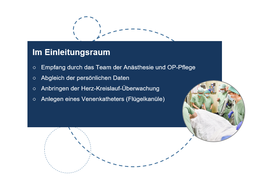 OPVorbereitung netra